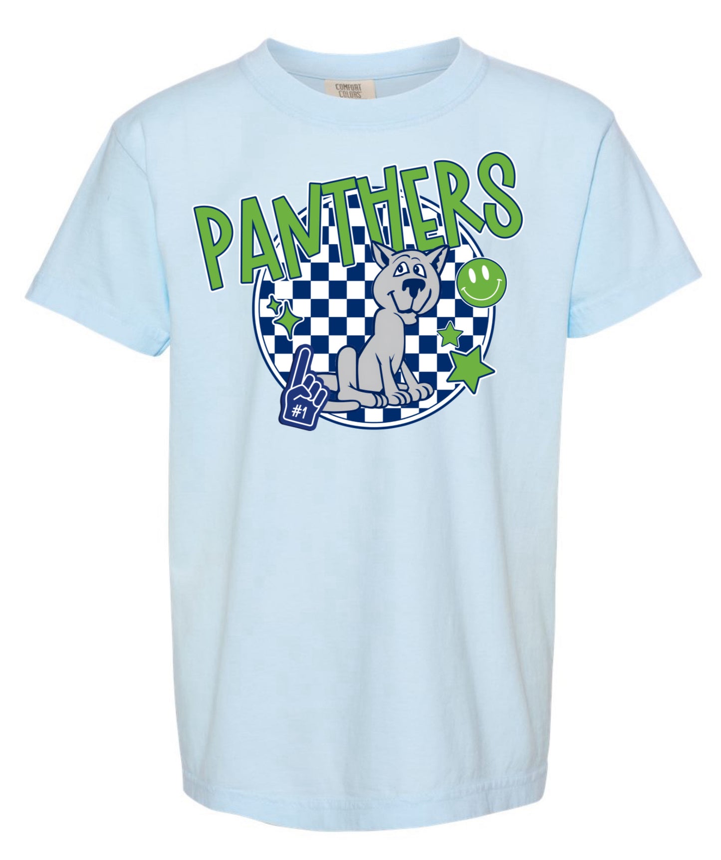 Panthers