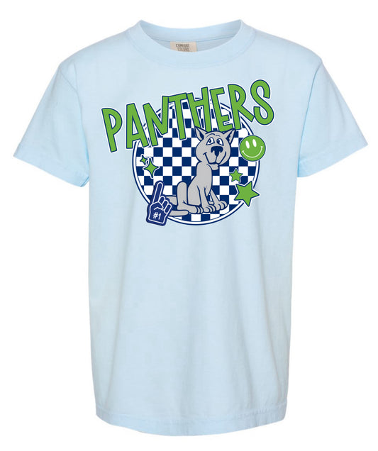 Panthers